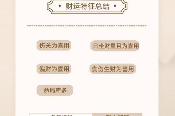 年月天干劫财背后的秘密，财富会受到影响吗？
