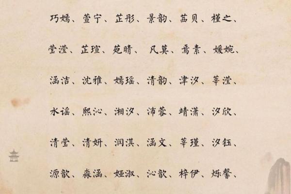 五行缺木的女孩名字，帮她开启好运人生