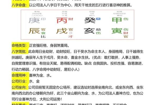 通过生辰八字起名，开运引财的秘诀