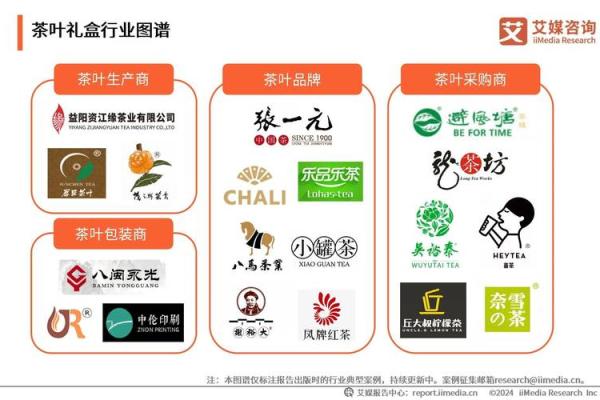引领行业潮流的创意公司命名法则