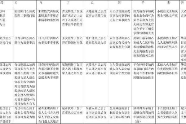 天干冲克如何影响运势？命理师给你答案