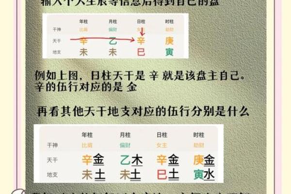 天干克日柱对事业、感情的影响及破解方法