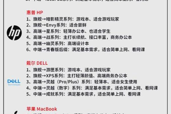 打造创新品牌，网络科技公司命名攻略全解析