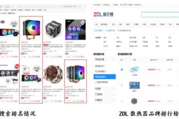 打造创新品牌，网络科技公司命名攻略全解析