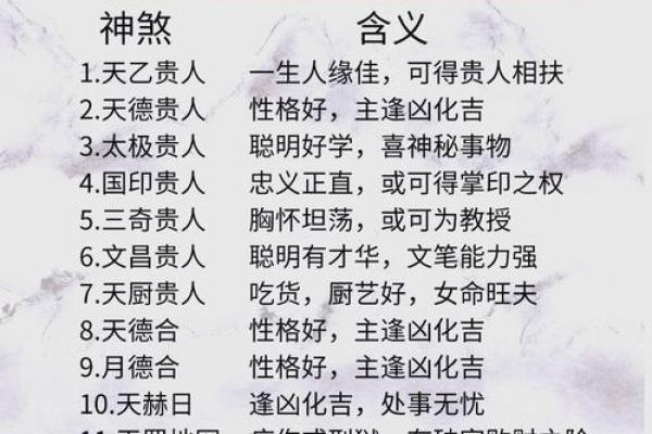 如何通过八字分析提升学业运势