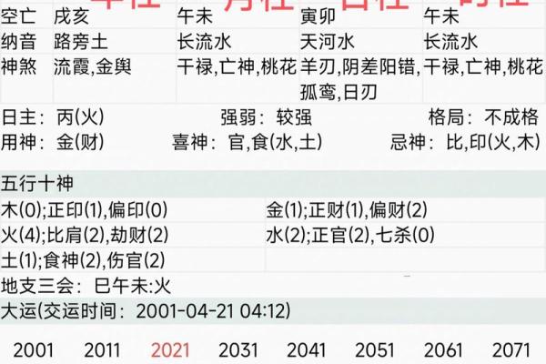 学霸的命运密码：八字中的学习秘诀