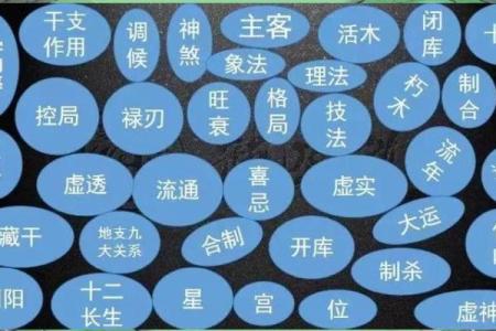 八字揭秘：一般命理的奥秘所在