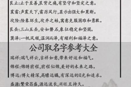 如何通过公司起名测试，打造独特品牌形象