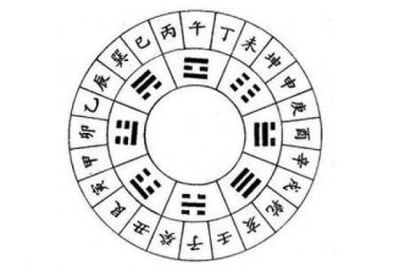 八字缺土的化解方法全攻略