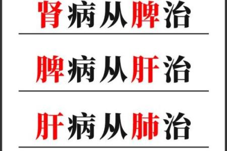 桃木五行属火与木的关系，你知道吗？