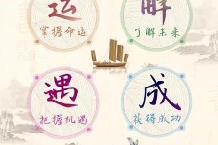 如何通过八字解读你的人生轨迹和运势