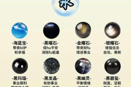 蛋五行属什么？从五行角度分析其秘密