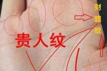 揭秘手相中的神秘贵人线，助你财运亨通、人生辉煌