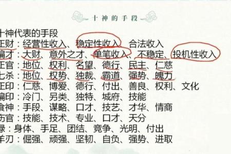 盲派命理如何预测子女运势？深度解析！