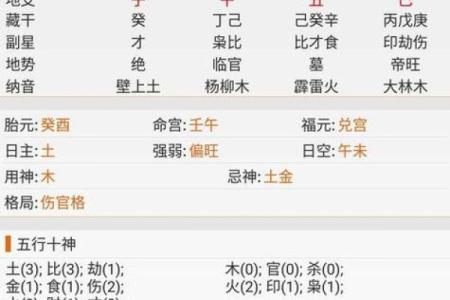 八字排盘解析：命运走向如何影响你的人生轨迹
