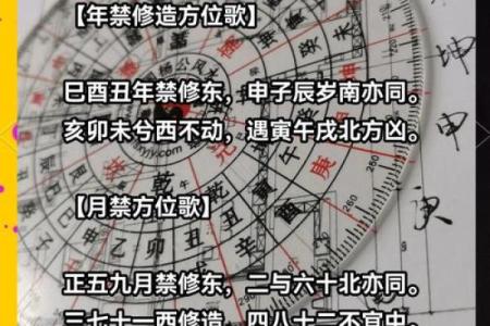 风水不好，多久见成效？揭秘家居风水应验时间之谜