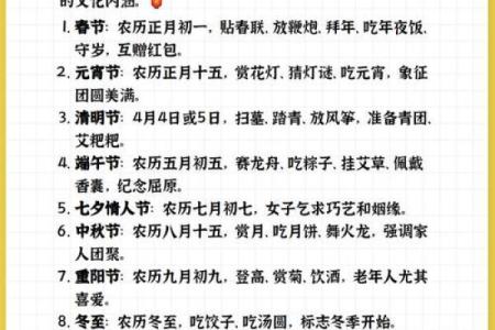 探秘传统魅力：十大民族节日风俗大揭秘