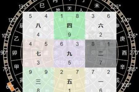 艮坤兼寅申：揭秘阳宅风水中的黄金组合，助你财运亨通、家庭和睦