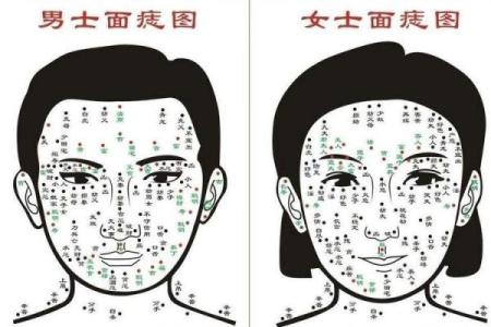痣相女生魅力四射：揭秘她们的学习与生活秘诀