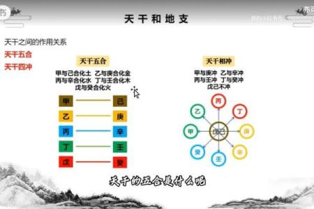揭秘天干强弱数值背后的命理玄机