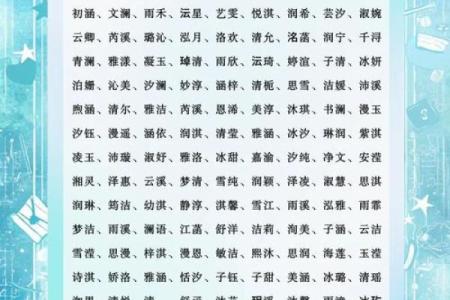 五行缺木的女孩名字，帮她开启好运人生