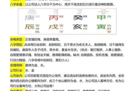 通过生辰八字起名，开运引财的秘诀
