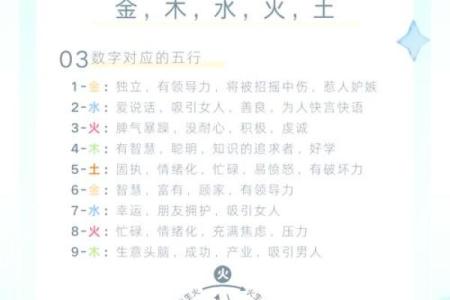 五行属火的你，适合哪些行业？答案在这里