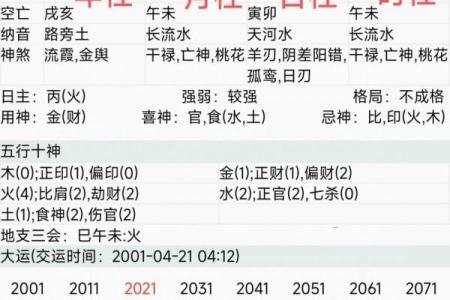 学霸的命运密码：八字中的学习秘诀