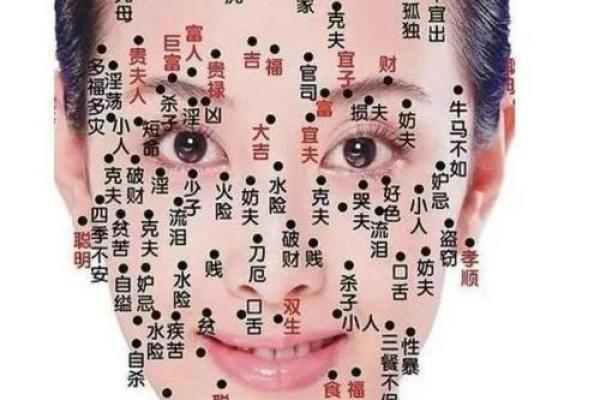 神秘痣相揭秘：乳房下痣竟有克夫传言