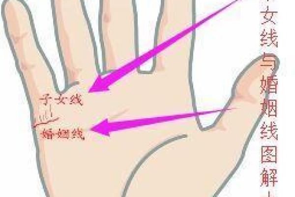 手相揭秘：兄弟姐妹缘分的秘密，一看便知