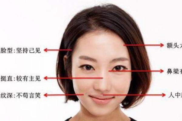面相好运势佳：揭秘五官中的富贵密码