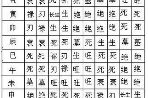 如何根据天干戊选名字？风水大师教你秘诀