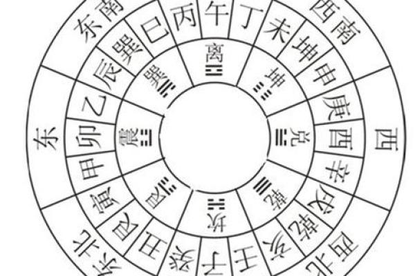 如何根据天干戊选名字？风水大师教你秘诀
