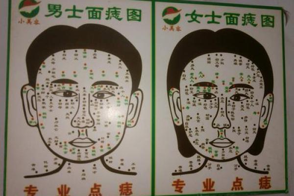 福星高照，左嘴角痣男运势揭秘