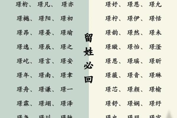 浚字起名大揭秘：如何用浚字给宝宝取个有意义的名字