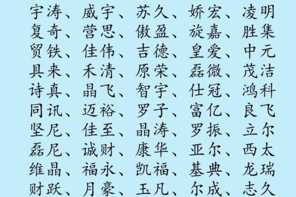 免费商标起名攻略，帮你找到最具创意的名称