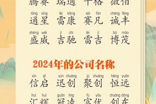 创意无限！教你如何为国际贸易公司起个好名字