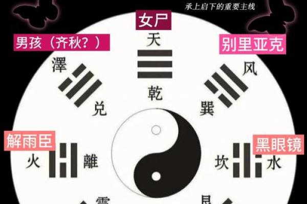 凶神恶煞面相揭秘：一眼识破藏匿的恶念与心机