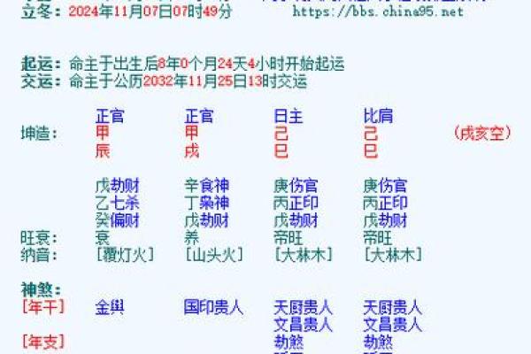 你知道日柱天干克年柱天干的秘密吗？揭秘命理中的重要关系