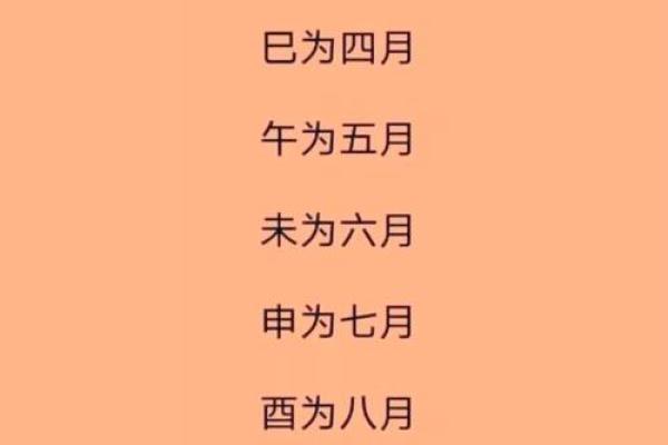 深入了解正月天干表，揭开古人如何看待时间的奥秘