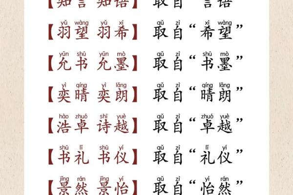 使用起名大师软件，轻松为宝宝起个吉利名字