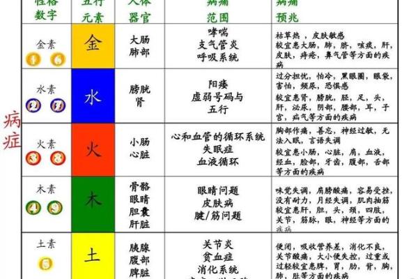 7月23日出生的人，揭秘你的命运密码