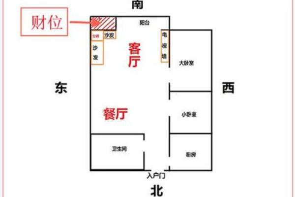 揭秘家居风水秘籍：大师亲授，助你布局旺运