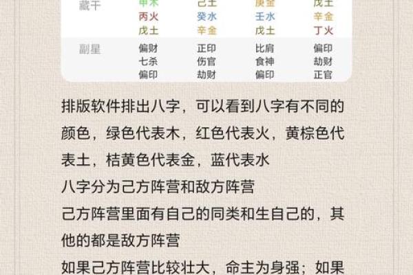 炉中火揭秘：土命之火的独特魅力