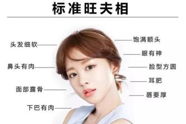 面相揭秘：纹面背后的运势密码，揭秘你的命运转折点