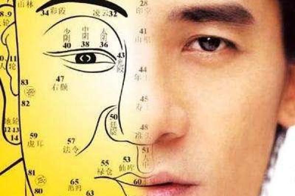 嘴角上扬，财运亨通：揭秘面相嘴巴的秘密，让你的运势翻倍