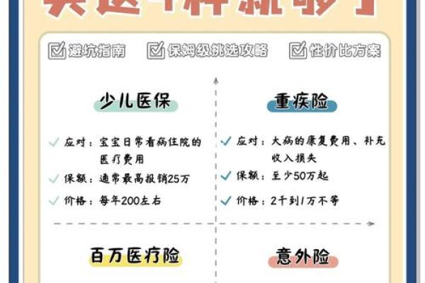 宝宝命理缺啥？教你如何判断并弥补！