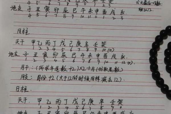 如何通过学算八字提升运势？掌握这些方法