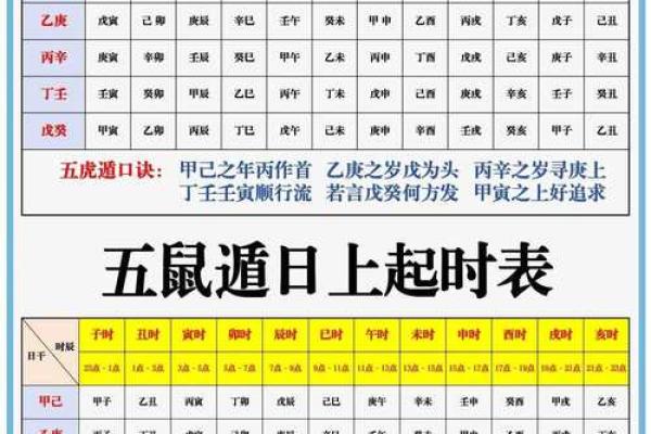 学八字读音的必备法则，你知道多少？