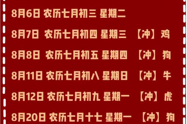 搬家八字大揭秘，掌握这些技巧让你运势爆棚